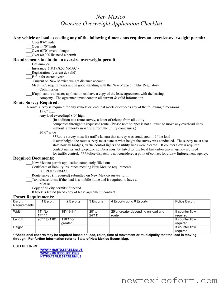 Fill Out a Valid Nm Oversize Permit Application Template